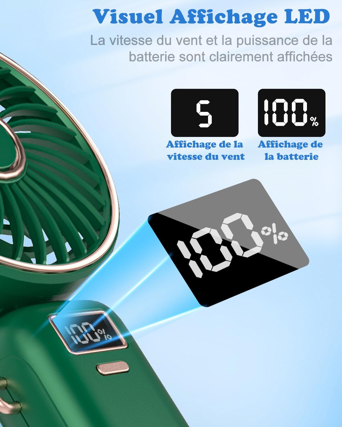 Ventilateur de cou portable avec support de téléphone et écran d'affichage, Mini Ventilateur Portatif,Ventilateur à Main Portable USB , aste par USB, 3000mAh Vert