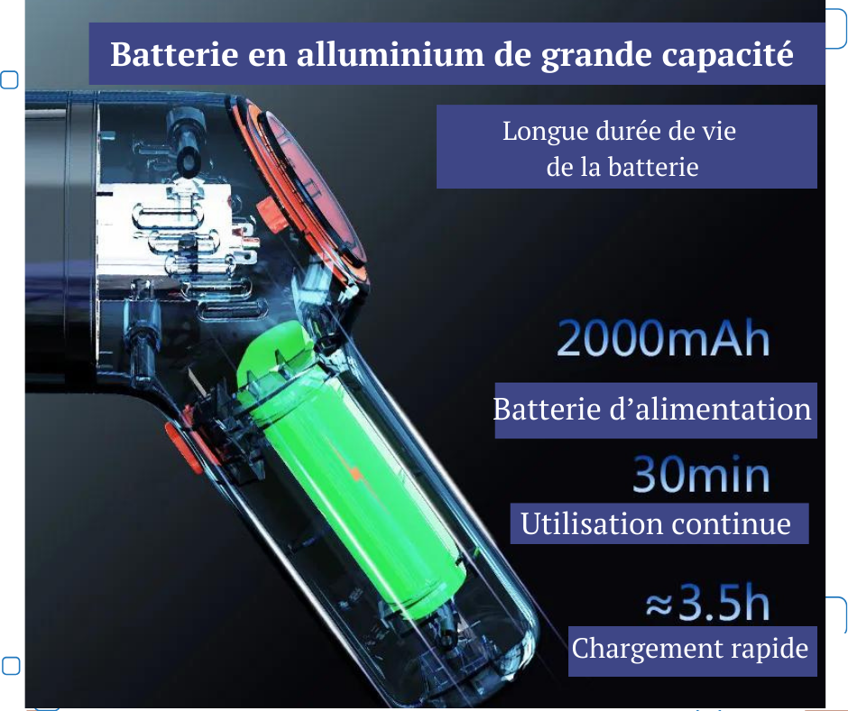 ASPIRATEUR VOITURE | DRADON™ 8000Pa