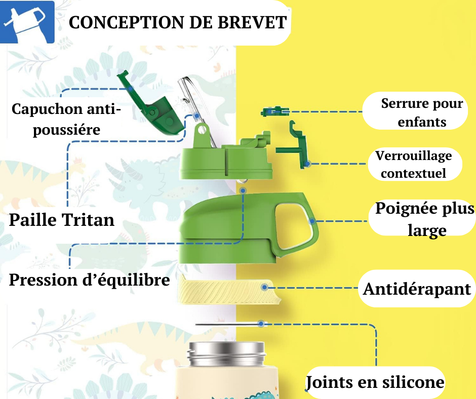 Bouteille d'eau