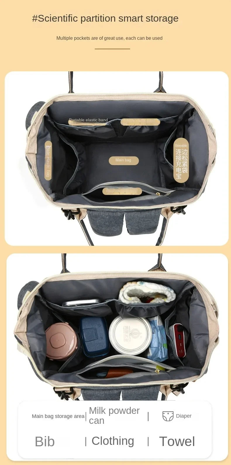 Sac à Dos à Langer pour bébé, Sac de Voyage avec Lit de Bébé Portable, 35L Grande Capacité Sac de Maternité, Sac à Couches Multifonction avec 2 Sangles de Poussette et Berceau