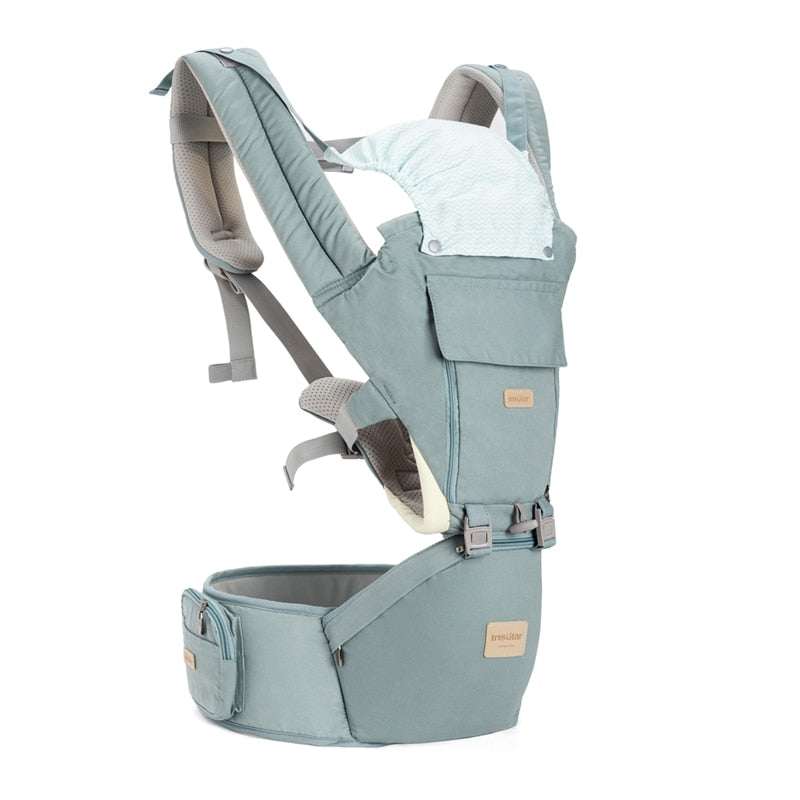 Sac Kangourou