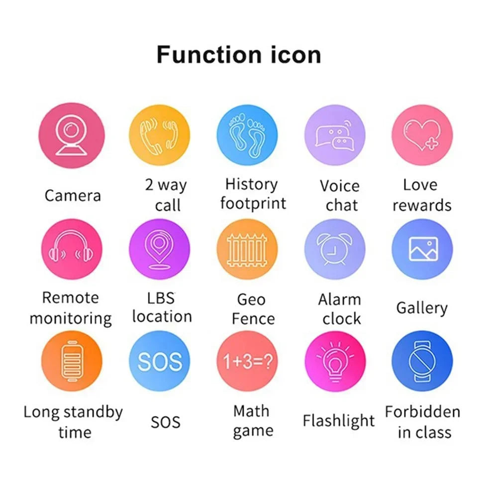 Xiaomi MIJIA Enfants 4G Montre Intelligente SOS GPS Localisation Carte SIM Appel Enfant SmartWatch Caméra Montre Étanche