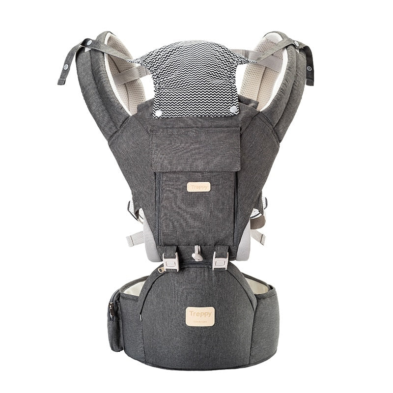 Sac Kangourou