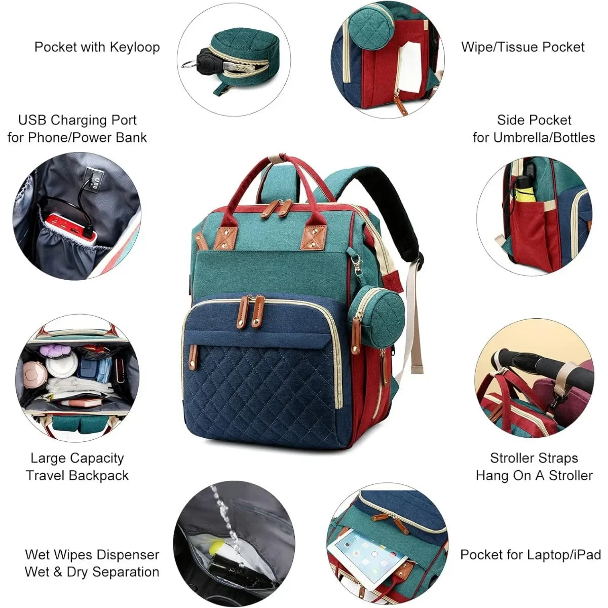 Fexkean Sac à Dos à Langer pour Bébé, Sac à Dos Pour lit bébé, Sac à langer de voyage portable avec lit pliable Grande Capacité Sac à Couches Multifonction Imperméable