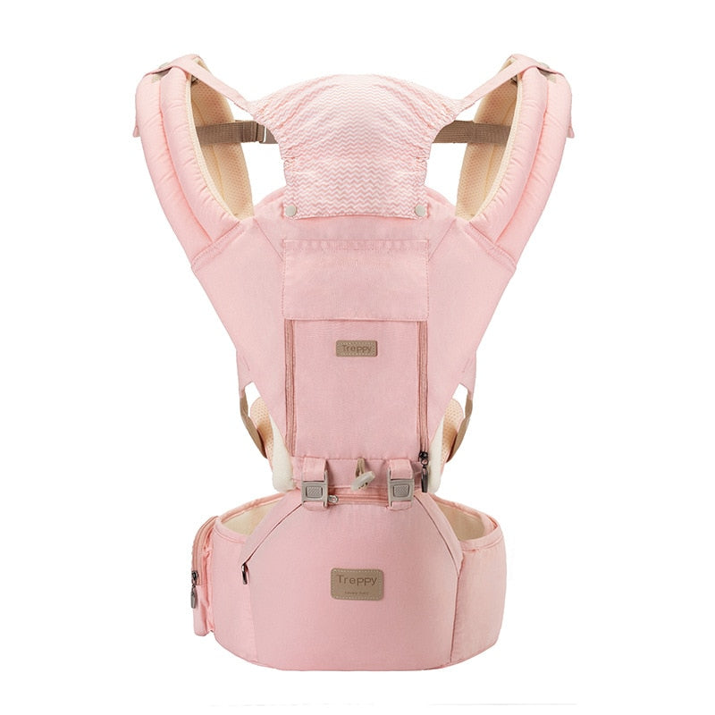 Sac Kangourou