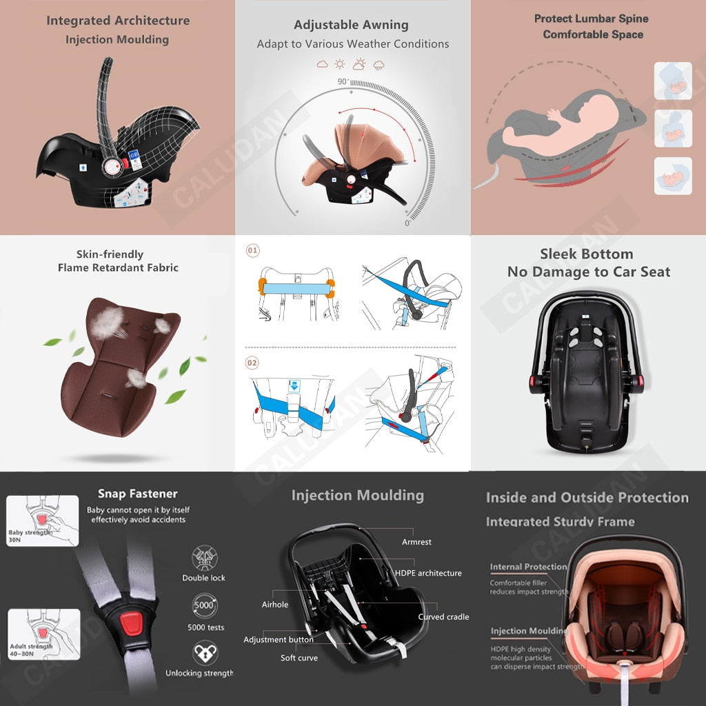 YAZOCO Poussette 3 en1 Compacte Poussette CombinéEs Anstout Terrain Luxe Haut Paysage Quadruple Pliable Canne Bébé Poussettes Confort Convient aux Nouveau Nés