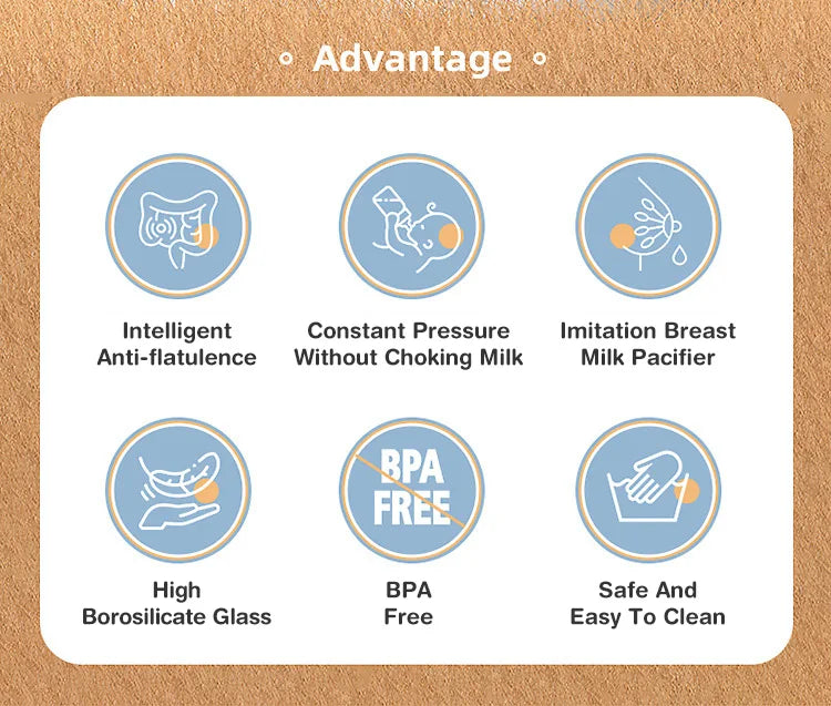 Biberon en verre pour nouveau-né, alimentation au lait pour bébé, sans BPA, 160ml, Rose , Blue