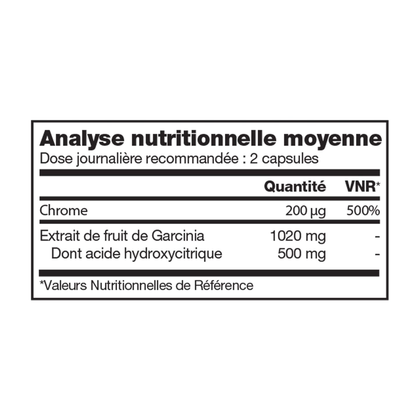 Forever Garcinia Plus™