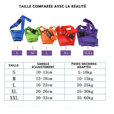 MUSELIÈRE RÉGLABLE ANTI-ABOIEMENT ET MORSURE