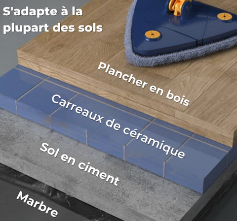 Balai Nettoyant Rotatif à 360°