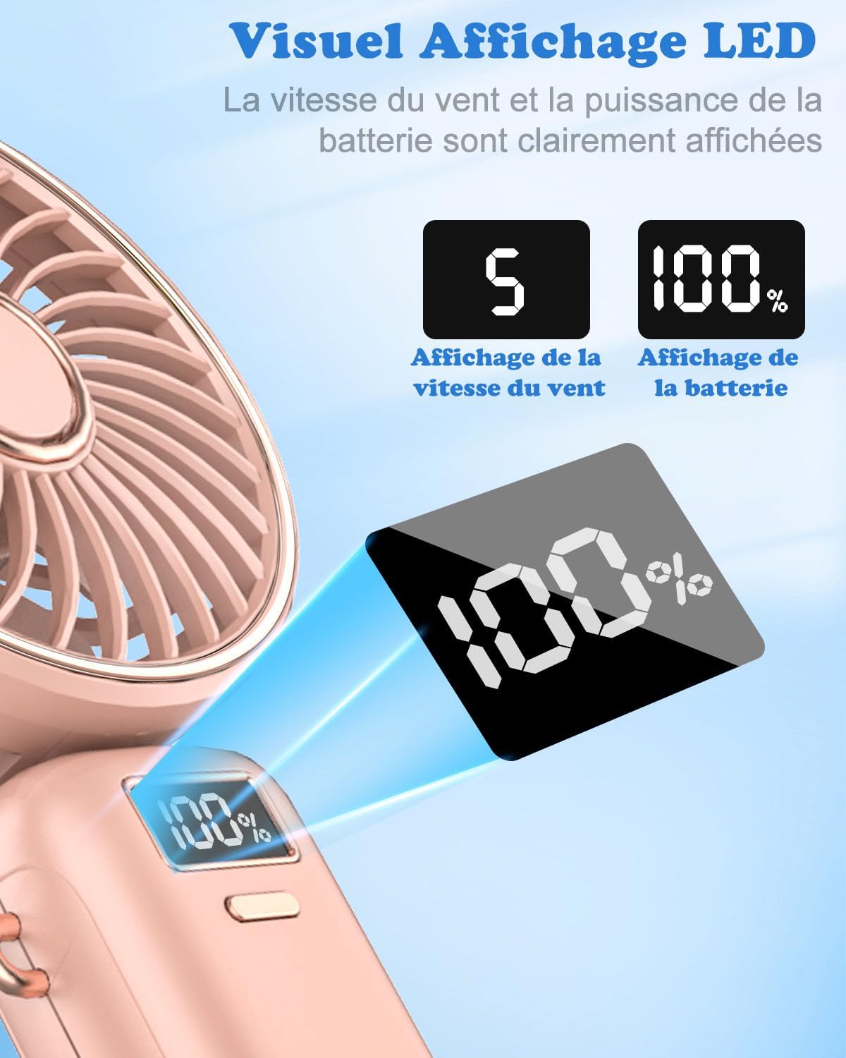 Petit Ventilateur Portable,Ventilateur à Main Rechargeable à Piles Pliable 90°,Mini Ventilateur USB Personnel avec Affichage LED,Ventilateur Portatif de Poche,Cadeau Pour Enfant Femmes-Rose