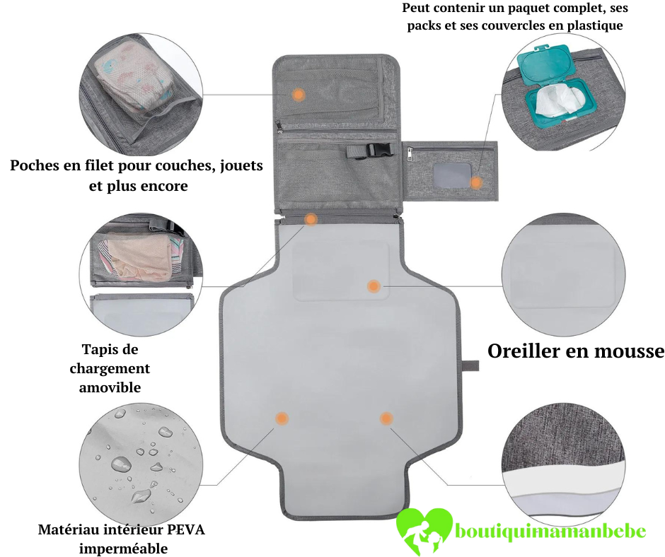 TAPIS À LANGER POUR BÉBÉ