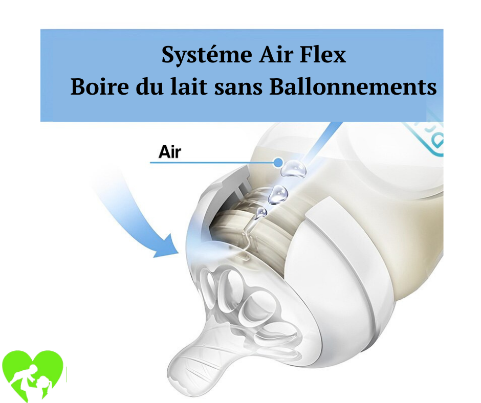 Biberon  Pour Nouveau-Né | Dr.isla  150ml, 330ml, Sans BPA.