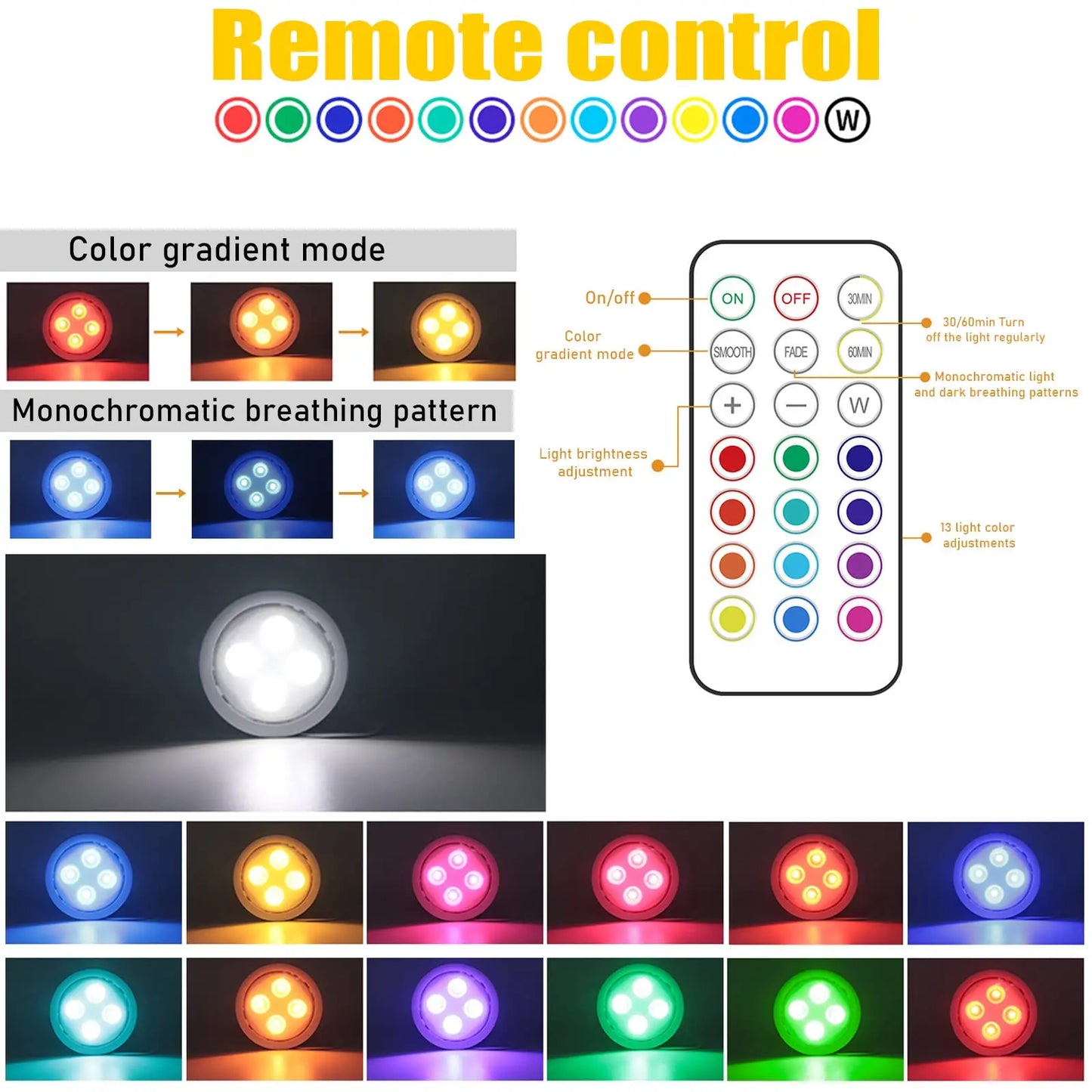 Lumières sans fil sous les armoires avec éclairage à distance 13 couleurs LED sous les armoires Lumières autocollantes sur l’armoire Lumières sous le comptoir Lumières RVB de télécommande