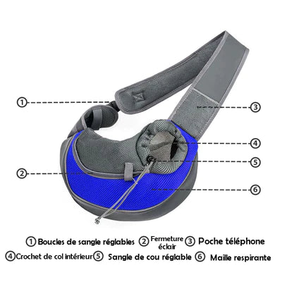 OXFORD - SAC À BANDOULIÈRE, TRANSPORT CONFORTABLE POUR CHIEN