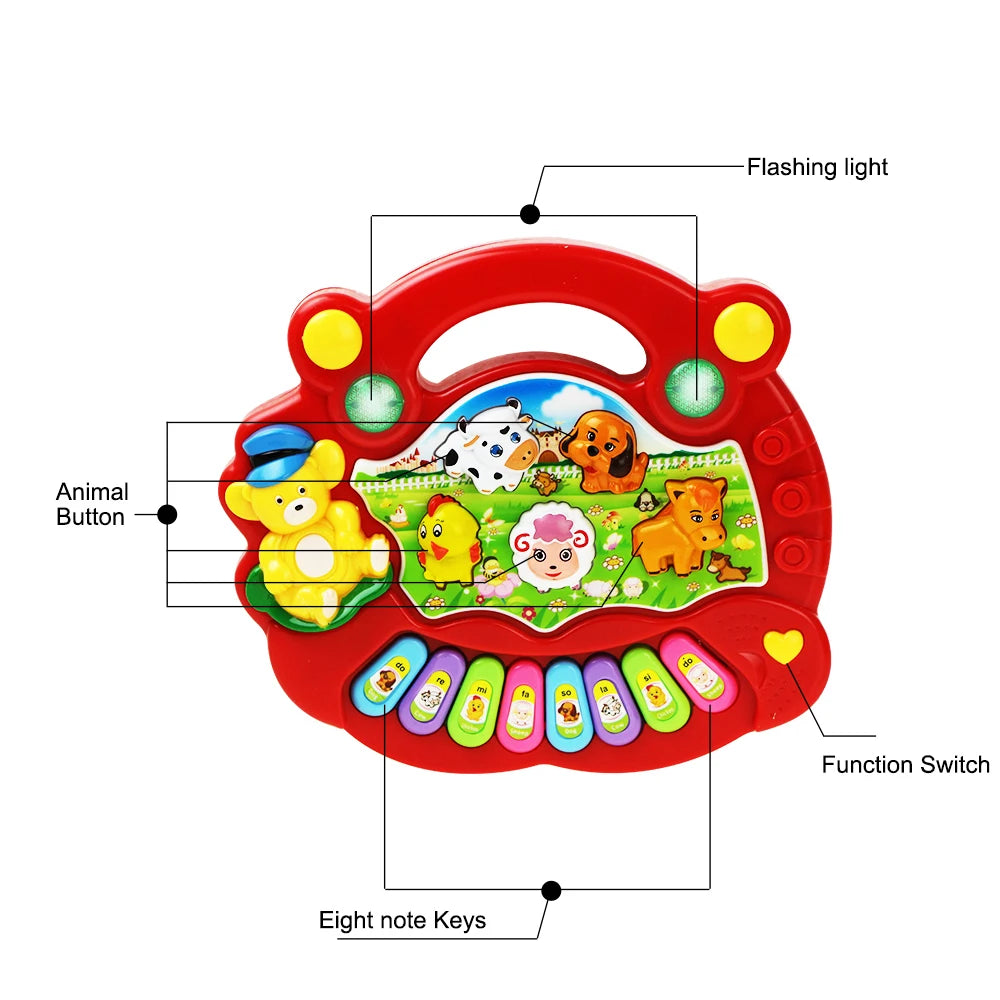 Jouets éducatifs précoces pour les enfants