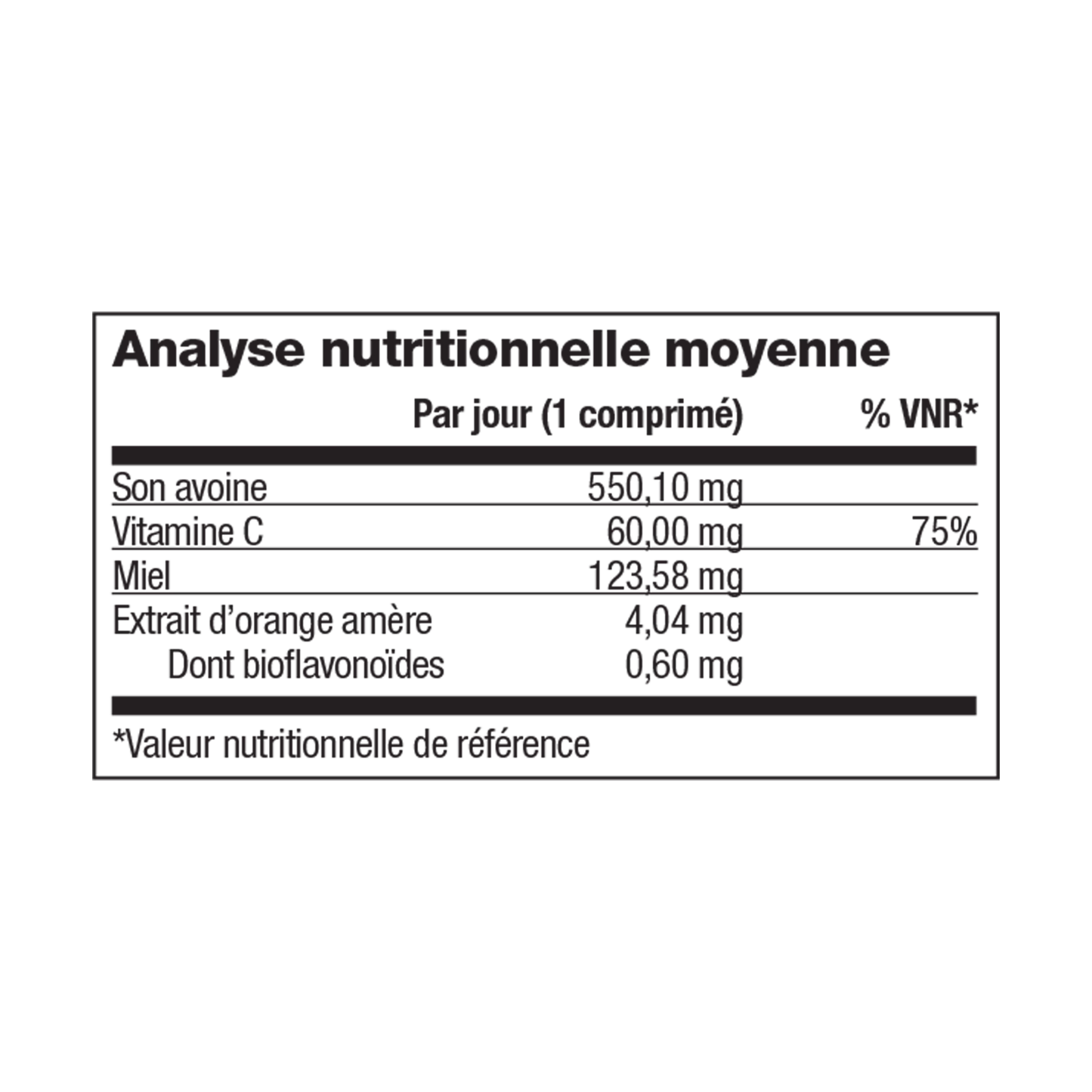 Absorbent-C™