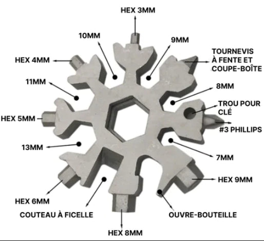 outil-multifonction-flocon-de-neige-detail