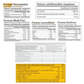 Bien-Être DX4™