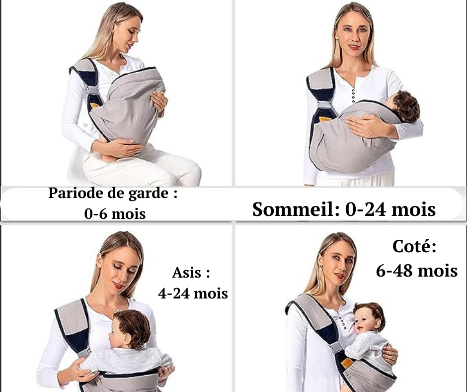 Sangle de portage pour bébé (bleu marine), ergonomiquement respirante,  réglable trois en un à l'avant et à l'arrière pour les nouveau-nés, adaptée  aux nouveau-nés et aux tout-petits. Sangle de portage